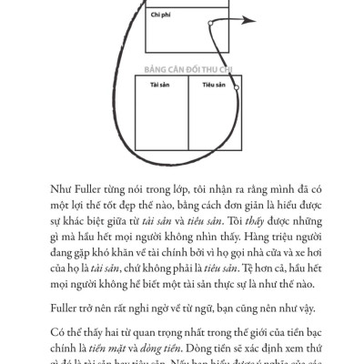 Sách - Cơ Hội Thứ Hai Cho Tiền Bạc Và Cuộc Đời Của Bạn Và Cho Thế Giới Chúng Ta
