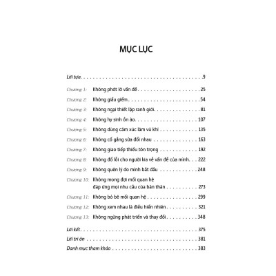 13 Thói Quen Yêu Thương Lành Mạnh - 13 Things Mentally Strong Couples Don