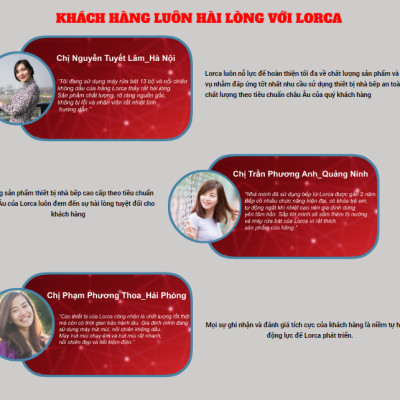 Máy Hút Mùi Kính Vát LORCA TA 6008CM - 70cm - Hàng Chính Hãng Cao Cấp Nhập Khẩu Nguyên Chiếc Malaysiaa