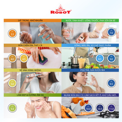 Máy Lọc Nước Điện Giải Ion Kiềm ROBOT IonQueen 1314 Chế Độ Nóng Nguội Lạnh - Hàng Chính Hãng