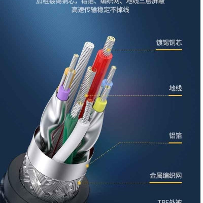 Ugreen UG80791US373TK 2M Cáp USB 3.0 Type-A hai đầu dương dây bọc dù Màu Đen - HÀNG CHÍNH HÃNG