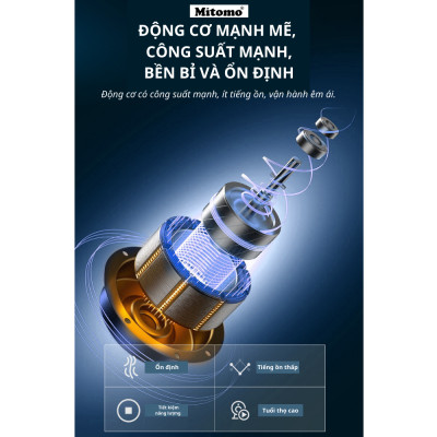 Quạt treo tường Mitomo FTT-60 hàng chính hãng, có điều khiển tử xa, động siêu xịn bảo hành 24 tháng