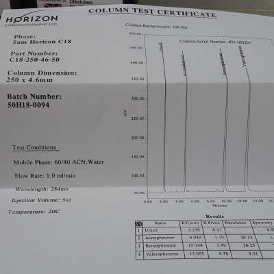 Cột Sắc Ký HPLC C18 (bộ kit 2 cột 150 & 250mm)