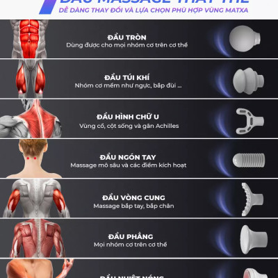 Súng Massage Có Đầu Nóng Okachi JP-G3 Màu Đen