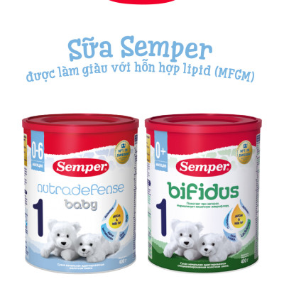 Combo 2 Sữa bột công thức Semper Nutradefense Baby 1 400g/hộp