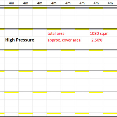 MIẾNG DÁN VÀNG BẪY CÔN TRÙNG NHẬP KHẨU ISRAEL DÙNG TRONG NÔNG NGHIỆP SẠCH NHƯ RAU THỦY CANH, RAU KHÍ CANH VÀ NÔNG NGHIỆP SẠCH (SET 20 ME2T DÀI). Kích thước ngang 0.18M x Dài 20M trải nghiệm