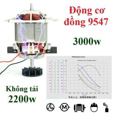 Động cơ máy xay sinh tố 1500w đến 3000w