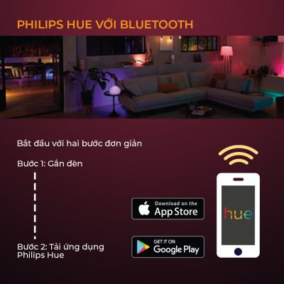 Bộ đèn âm trần Philips Hue Downlight – Garnea 7W D125 / 10.5W D150