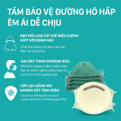 Khẩu Trang Niva N95 - Cup AC95 - 20pcs Ngăn Ngừa Vi Khuẩn, Virus Đạt Chuẩn FDA Hoa Kỳ, Hàng Chính Hãng Cao Cấp