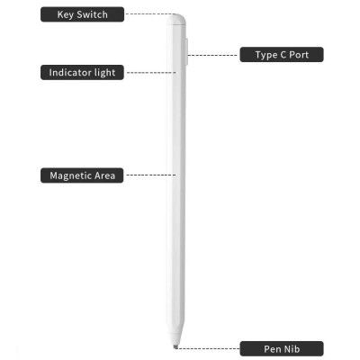 Bút cảm ưng WI WU Pencil Max cho máy tính bảng IPad , Samsung Tad , Điện thoại thông minh , sử dụng trên mọi hệ diều hành - Hàng chính hãng