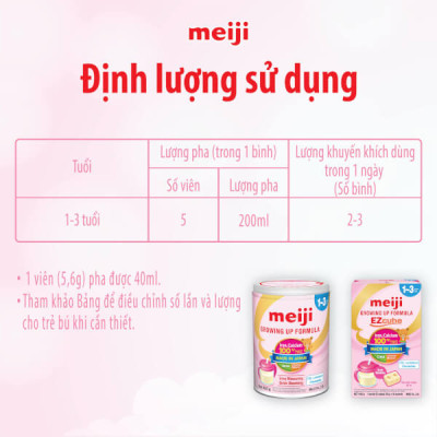 Sản phẩm dinh dưỡng công thức Meiji Growing up Formula 800g (Dành cho trẻ từ 1-3 tuổi)