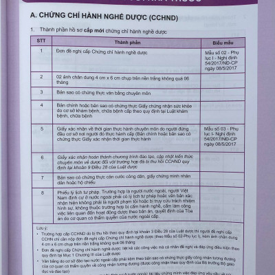 Sách - Mims Pharmacy 2024 Ấn phẩm khoa học Định kỳ Chuyên đề Nhà thuốc thực hành