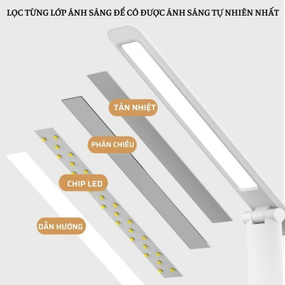 Đèn học Led 2 cánh chống cận Linh Chi Bedding  để bàn đa năng, 3 chế độ sáng