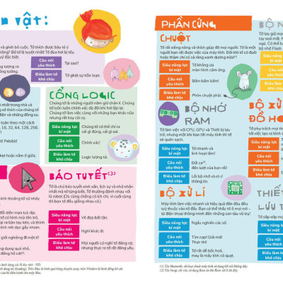 Hello Ruby - Hành Trình Kì Thú Bên Trong Máy Tính - Bìa Cứng