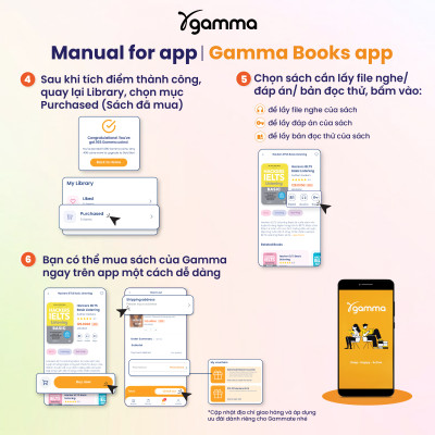 Bộ Sách STEAM WORDS (5 cuốn)