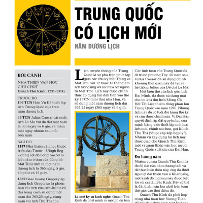 Sách - Thiên Văn Học - Khái Lược Những Tư Tưởng Lớn - Bìa Cứng