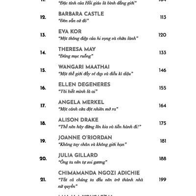 Khi Phụ Nữ Lên Tiếng - 35 Bài Diễn Văn Của Những Người Phụ Nữ Làm Thay Đổi Thế Giới