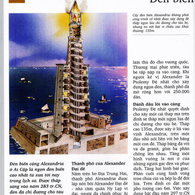 Kì Quan Thế Giới (Tái Bản 2019)