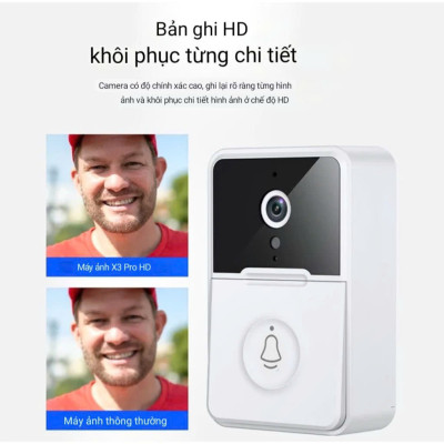 Chuông Cửa Camera WiFi Thông Minh Báo Video, Hình Ảnh Qua App - Bản Cao Cấp Mẫu Mới, ĐÈN TRANG TRÍ , ĐỒNG HỒ TREO TƯỜNG