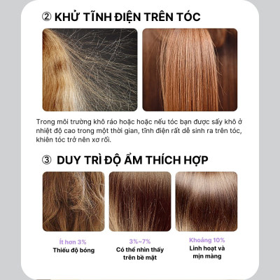 Máy sấy tóc ion âm 2 chiều nóng lạnh SOKANY SK14019 công suất 2400W,  chăm sóc tóc, bảo vệ tóc khỏi hư tổn - HÀNG CHÍNH HÃNG