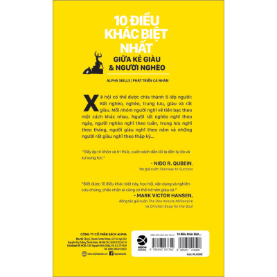 10 Điều Khác Biệt Nhất Giữa Kẻ Giàu Và Người Nghèo