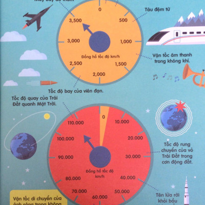 Sách 100 Bí Mật Kinh Ngạc - 100 Bí Ẩn Kinh Ngạc Về Khoa Học