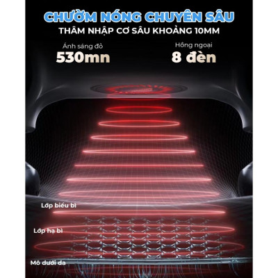 Máy Massage Cổ Vai Gáy Cao Cấp OKACHI JP-V999