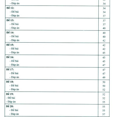 Ôn Tập-Kiểm Tra Nâng Cao Và Phát Triển Năng Lực Ngữ Văn 8 - Tập 2