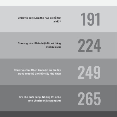 Phá Bẫy Tích Cực Độc Hại - Trung Thực Với Cảm Xúc Trong Một Thế Giới Ám Ảnh Với Hạnh Phúc