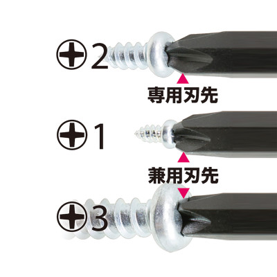 Tô vít ngắn đổi đầu No.270BW Vessel (Nhật Bản)