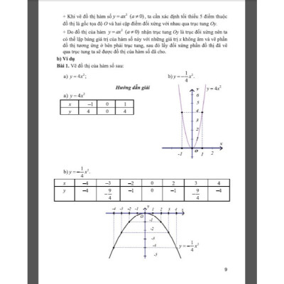 Sách - Hướng dẫn học và giải các dạng bài tập Toán 9 tập 1 (bám sát SGK Kết nối tri thức với cuộc sống) -HA