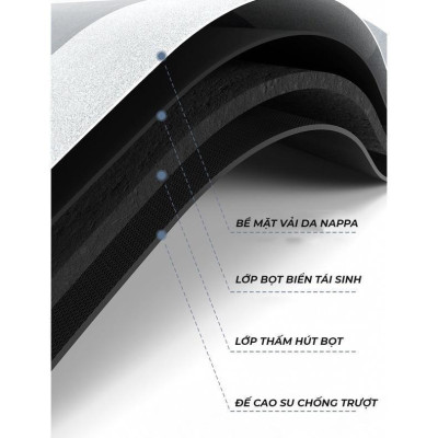 Thảm Hình Bầu Dục Living Simple Chống Trượt 60x40cm