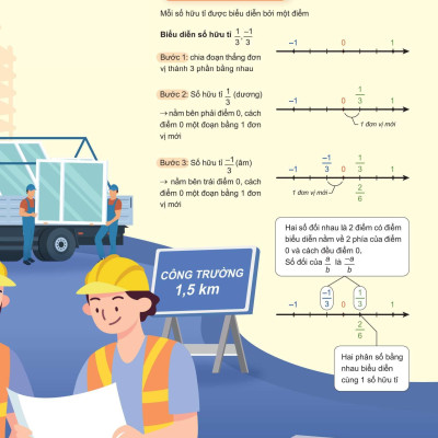 Sách - Đột Phá Tư Duy Toán 7 - Tập 1