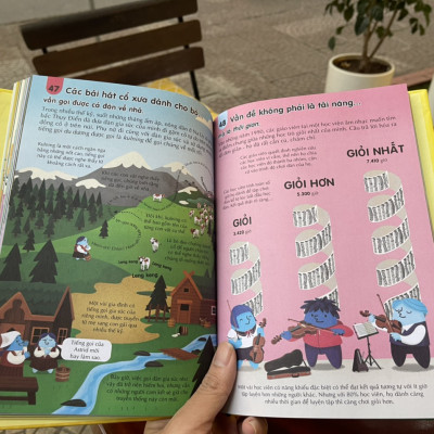 (Bìa cứng in màu) 100 BÍ ẨN ĐÁNG KINH NGẠC VỀ ÂM NHẠC – 100 things to know about music - Thu Trang dịch - Đinh Tị Books - NXB Thanh Niên