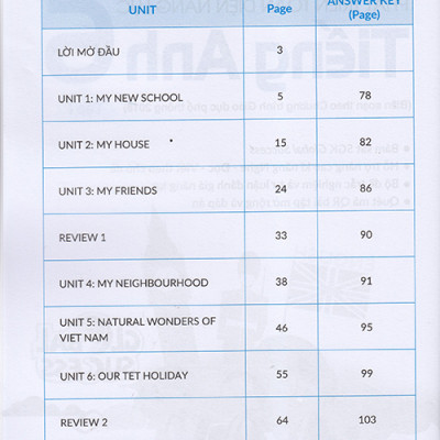 Sách - Phát triển toàn diện năng lực Tiếng Anh 6 tập 1 (Biên soạn theo chương trình GDPT 2018)