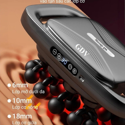 [Tặng củ sạc + cáp sạc] Máy Massage Toàn Thân Cầm Tay , Máy Mát Xa Đấm Lưng, Chân, Tay, Vai, Cổ 20 Đầu GDV S3C-20C - Hàng Chính Hãng