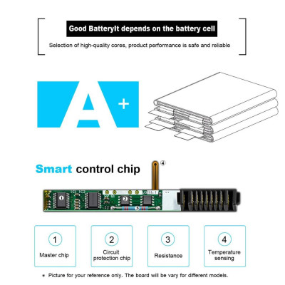 Pin Tương Thích Cho Laptop Lenovo Yoga 530-14Arr Flex 6-14Ikb 530-14Ikb L17C4Pb0 - Hàng Nhập Khẩu New Seal TEEMO PC TEBAT443