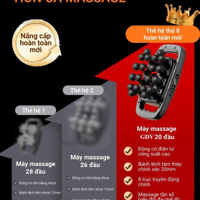 [Tặng củ sạc + cáp sạc] Máy Massage Toàn Thân Cầm Tay , Máy Mát Xa Đấm Lưng, Chân, Tay, Vai, Cổ 20 Đầu GDV S3C-20C - Hàng Chính Hãng