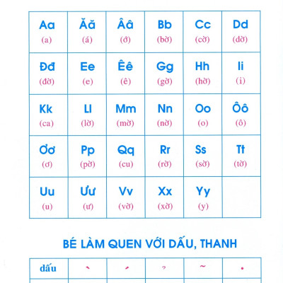 Sách- Chuẩn Bị Cho Bé Vào Lớp 1 - Làm Quen Chữ Cái (Tái Bản 2022)- 2HBooks