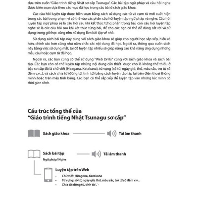 Tsunagu Nihongo - Tiếng Nhật Kết Nối - Sơ Cấp 1 - Sách Bài Tập