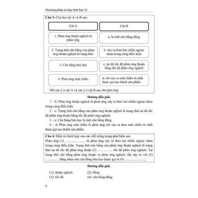Sách - Phương Pháp Tư Duy Hóa Học Lớp 11 - Biên Soạn Theo Chương Trình Mới - Khang Việt Book