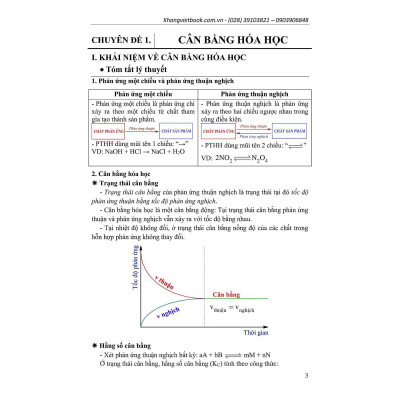 Sách - Phương Pháp Tư Duy Hóa Học Lớp 11 - Biên Soạn Theo Chương Trình Mới - Khang Việt Book