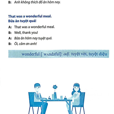 Tự Học Tiếng Anh Cấp Tốc - Những Mẫu Câu Giao Tiếp Hàng Ngày (Tái Bản 2024)