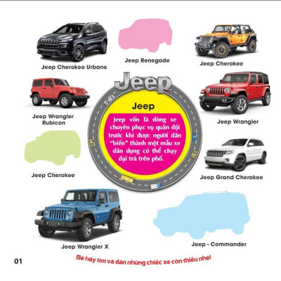 Sách - Trò Chơi Bóc Dán Hình Sticker - Xe Thông Dụng - Tập 1 - Rèn Luyện IQ EQ CQ - Việt Thư