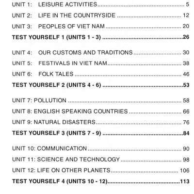 702 Câu Trắc Nghiệm Tiếng Anh 8 - Không Đáp Án (Dùng Chung Cho Các Bộ SGK Hiện Hành) _HA
