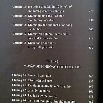 Đánh Thức Con Người Phi Thường Trong Bạn - Anthony Robbins (Bìa mềm)