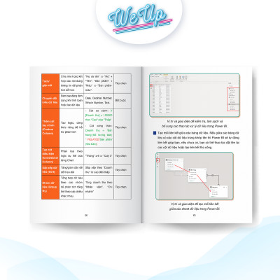Combo 2 sách: Kỹ thuật phân tích dữ liệu Data Analyst và Infographic nghề Marketing thực chiến (Combo/lẻ)