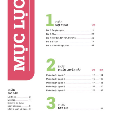 Sách - Đột Phá Tư Duy Ngữ Văn 11 - Tập 2 (Theo Bộ Sách Cánh Diều)