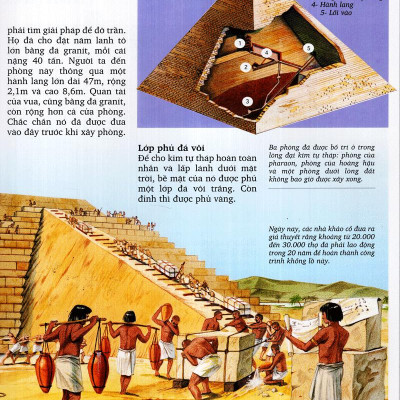 Kì Quan Thế Giới (Tái Bản 2019)