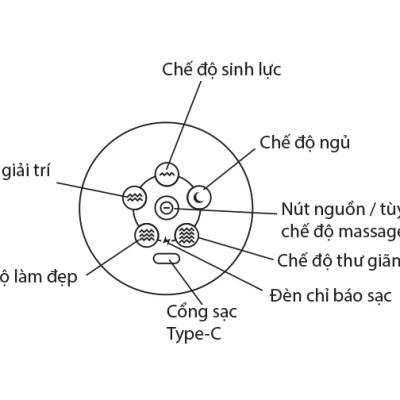 Máy Massage Đầu Bạch Tuột Nikio NK-113 - 20 Chân Rung Mát Xa, Hỗ Trợ Giảm Đau Đầu, Cải Thiện Trí Nhớ, Tích Hợp Hồng Ngoại, Kết Nối Bluetooth Nghe Nhạc Thư Giãn - 5 Chế Độ Mát Xa Tăng Tuần Hoàn Máu, Giảm Stress Giúp Dễ Ngủ